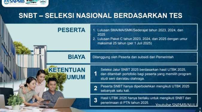 Batas waktu terbaru pembayaran UTBK SNBT 2026, siswa kelas 12 di Priangan jangan sampai terlambat