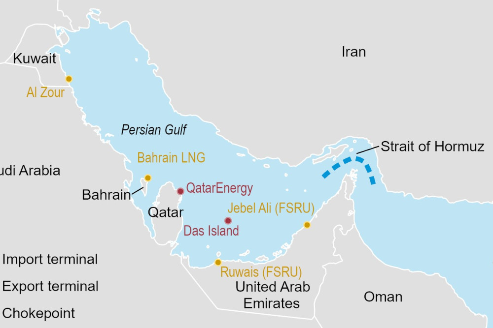 Opini: Menakar dampak ekonomi dari Perang Teluk