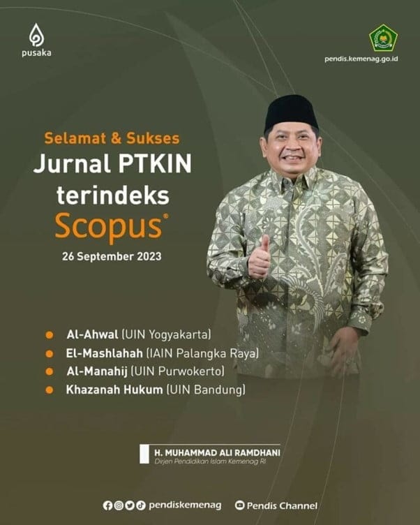UIN Saizu alokasikan Rp300 juta untuk publikasi jurnal internasional 2026